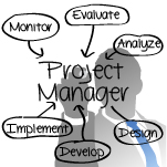 A Peek into the World of a Localization Project Manager
